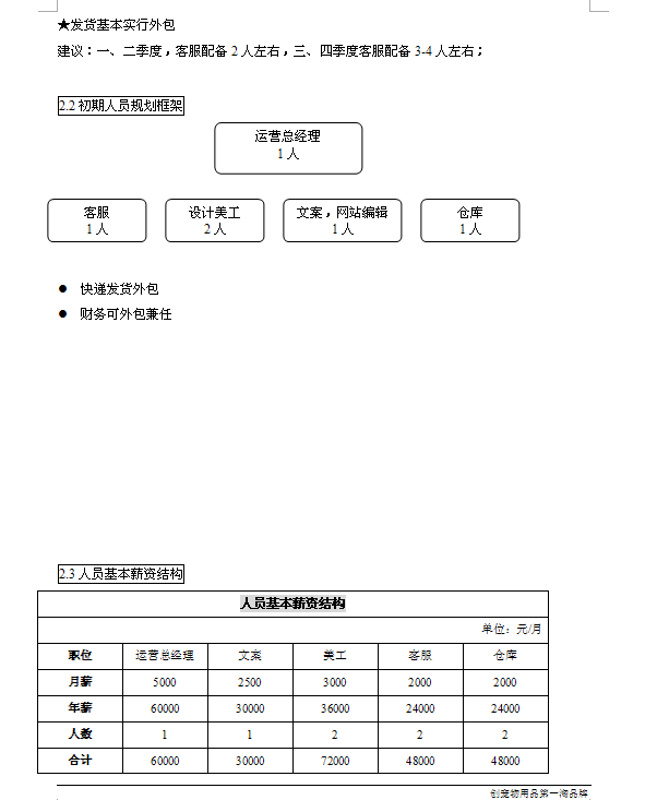 下一個電商奇跡?（天貓商城超級大店）